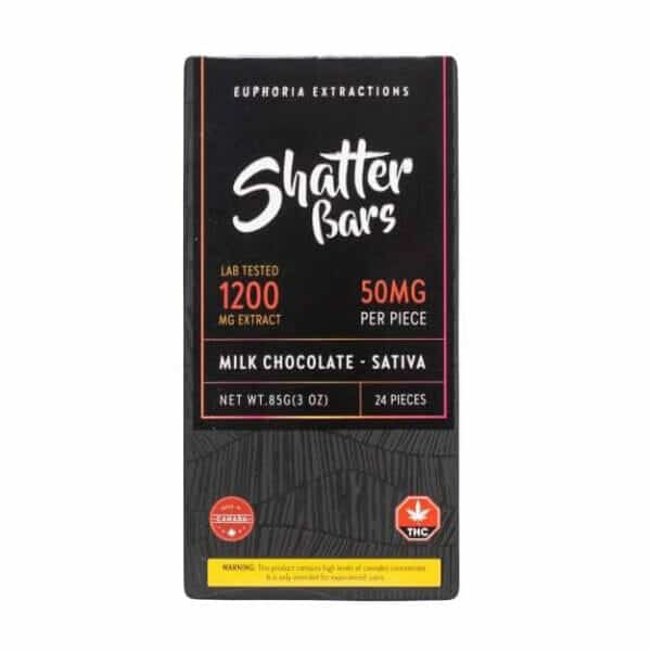 SHATTERBARSMILKCHOCOLATESATIVA1200MG EUPHORIA SHATTER BARS - SATIVA - MILK CHOCOLATE - 1200MG